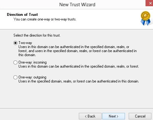 trust twoway1.jpg