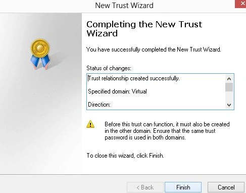 trust twoway4.jpg