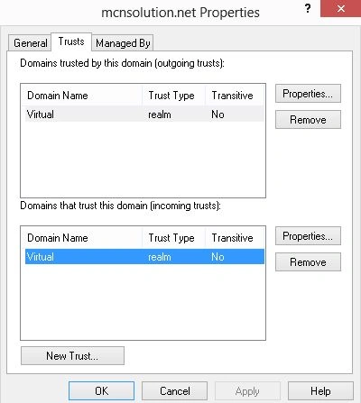 trust twoway5.jpg