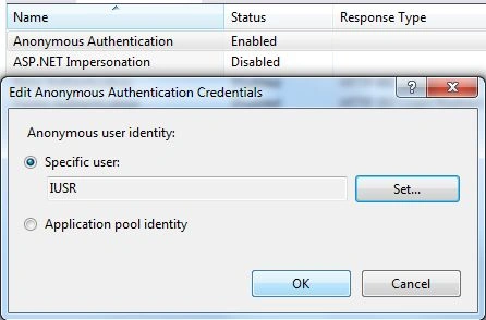User Identity.