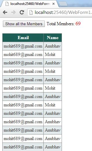 Send Bulk Mail Using ASP.NET