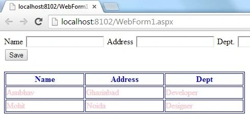 AngularJS