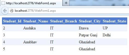 ternary operator
