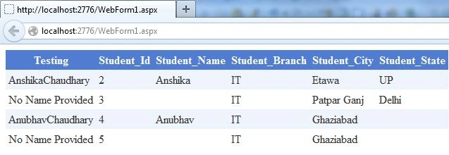 ternary operator