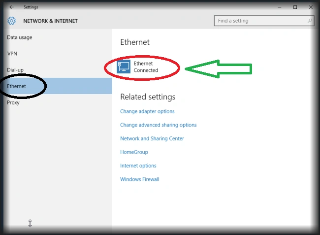 Ethernet
