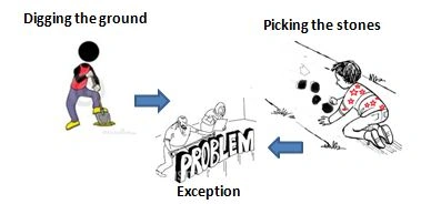 image for exception