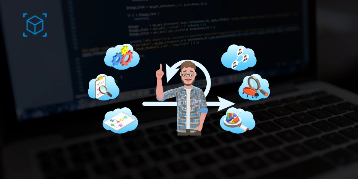 Agile Development