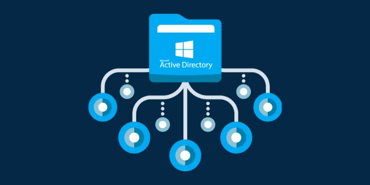 Active Directory