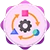 Threading Skill badge