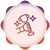 Success Skill badge