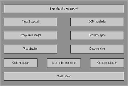 WhitePapers_DotNetFramework4.jpg
