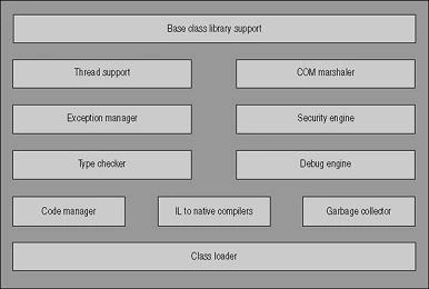 WhitePapers_DotNetFramework5.jpg