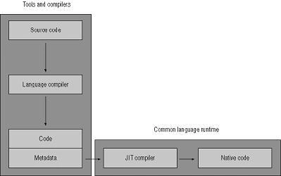 WhitePapers_DotNetFramework6.jpg