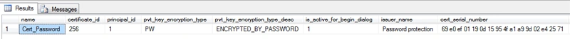 Create Certificate in SQL Server