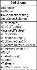 DbSchema.jpg