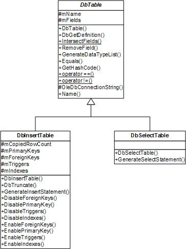 DbTables.jpg