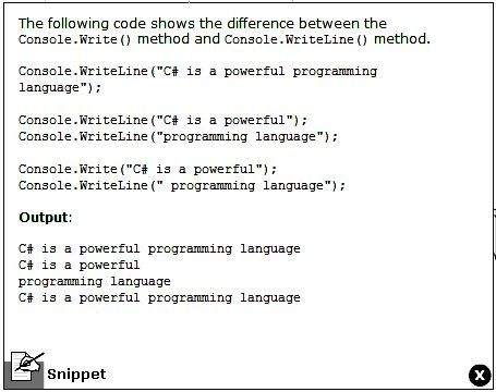 Standard Output Method