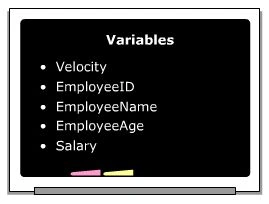 Variable