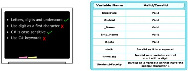 Variable name