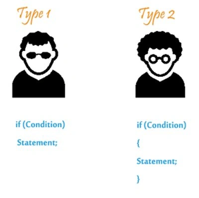 if condition