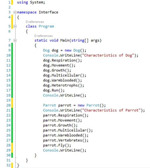 code
