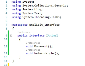 code