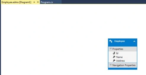 Employee entity