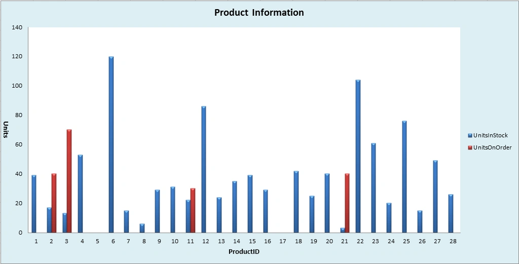 chart.png