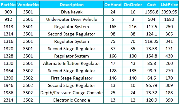 DataSheet.png