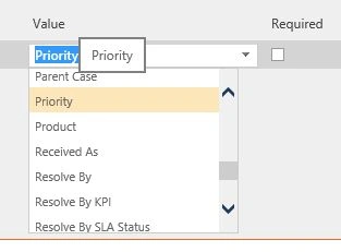 priority
