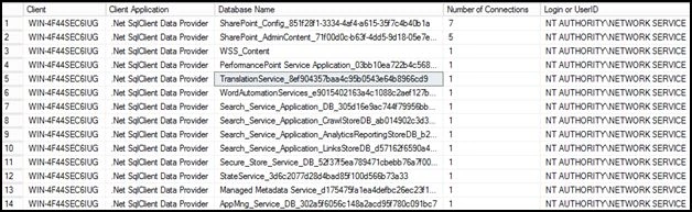 Number of Active Connections