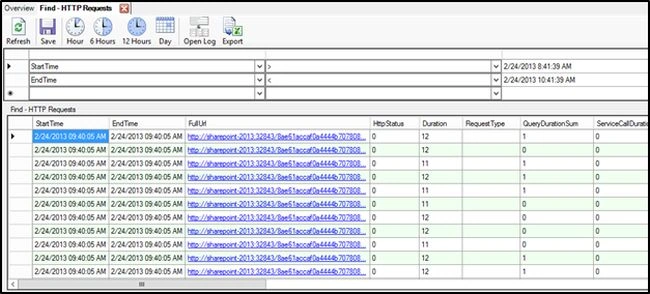SP-Diagnostics-HTTP-Requests-Report.jpg