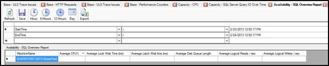 SP-Diagnostics-SQL-Overview-Report.jpg