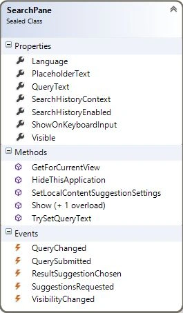 Search Pane