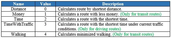 image of description