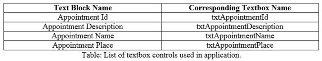 Parse database