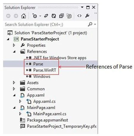 references present