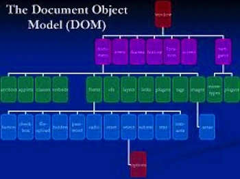 Dom-parser-in-iPhone.jpeg