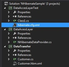 NHibernate 