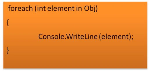 All-about-Generics-2.jpg