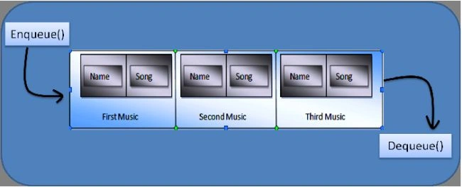 Generic-Collection-Classes-2.jpg