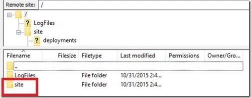 wwwroot