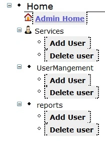 TreeViewControl