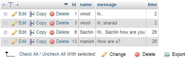 Shoutbox save in database.jpg