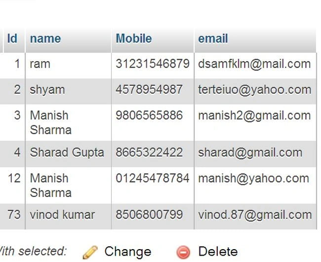 Mysql table.jpg