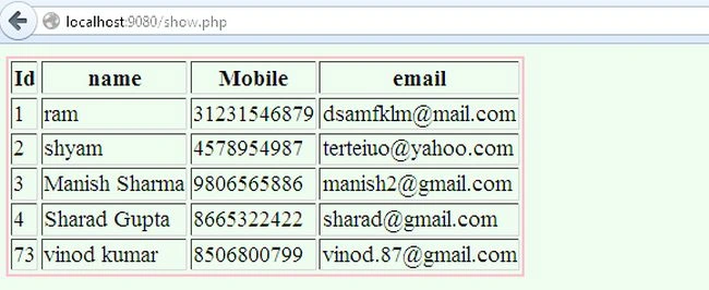 HTML table in php.jpg