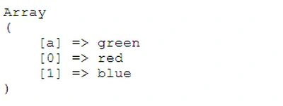duplicate word.jpg