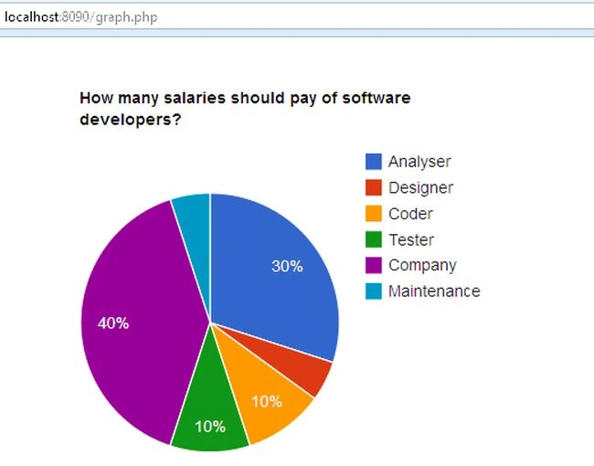 pie chart.jpg