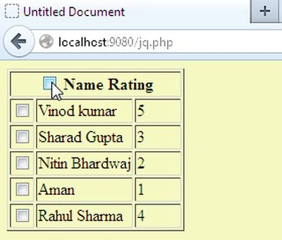 JQuery use in Php.jpg
