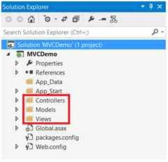 Solution Explorer